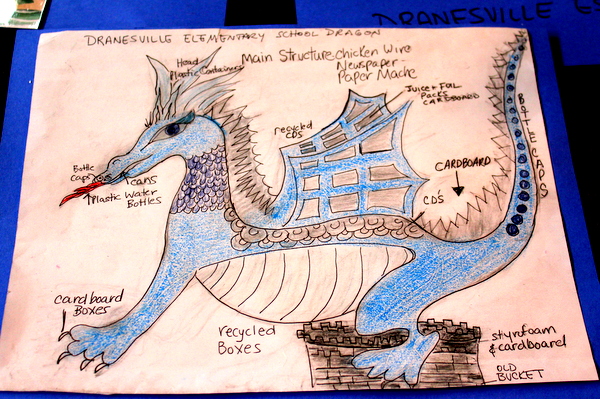 NoVA Outside School Environmental Action Showcase 2015 recycled mascots drawing