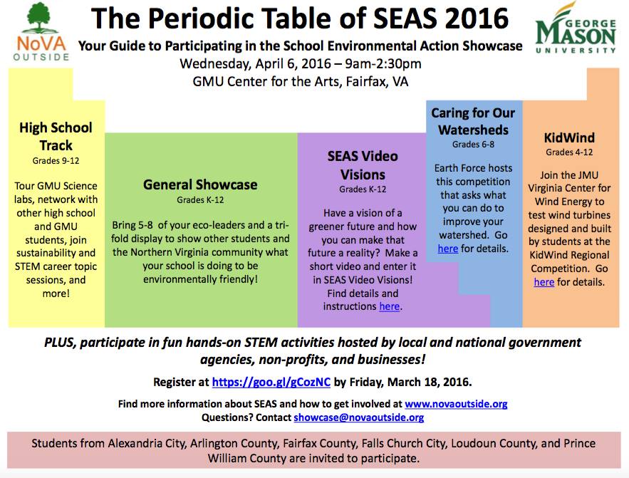 Periodic Table of SEAS NoVA Outside 2016