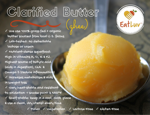 EatLuv clarified butter postcard