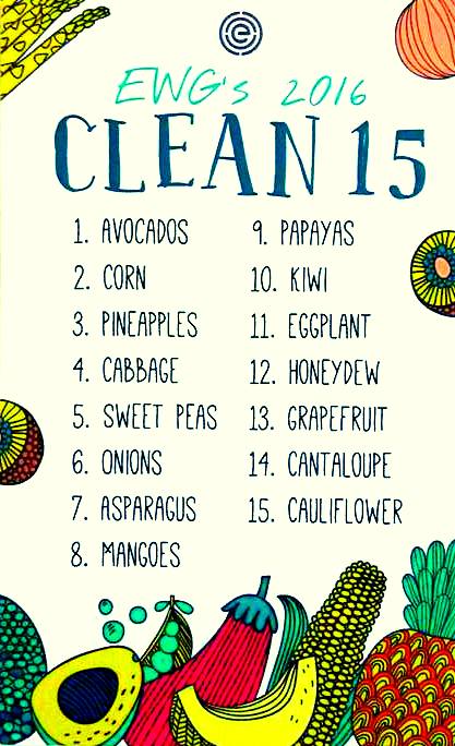 clean 15 produce EWG